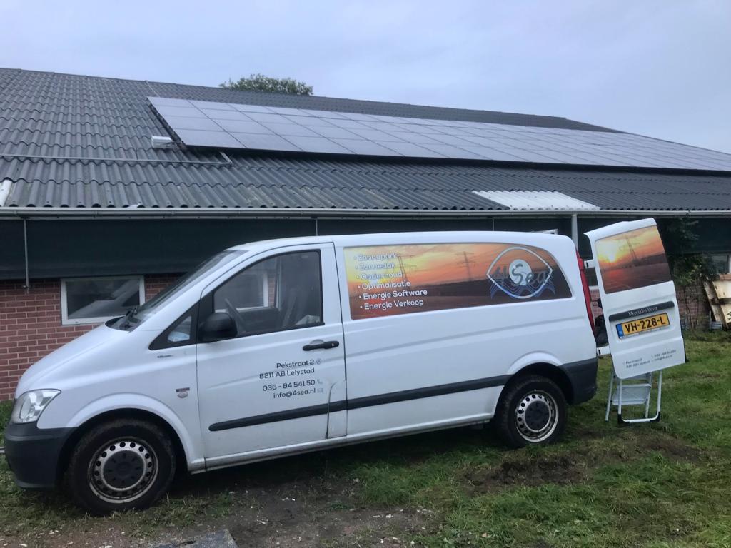 Panelen op zijn plek